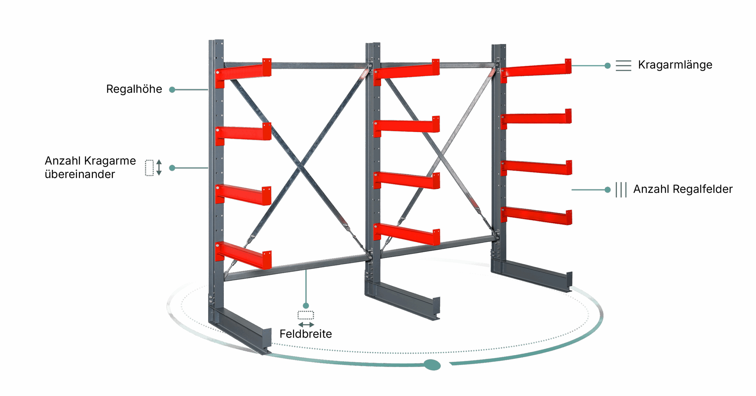 kragarmregal_handbedient_mit_text_TRANSPARENT