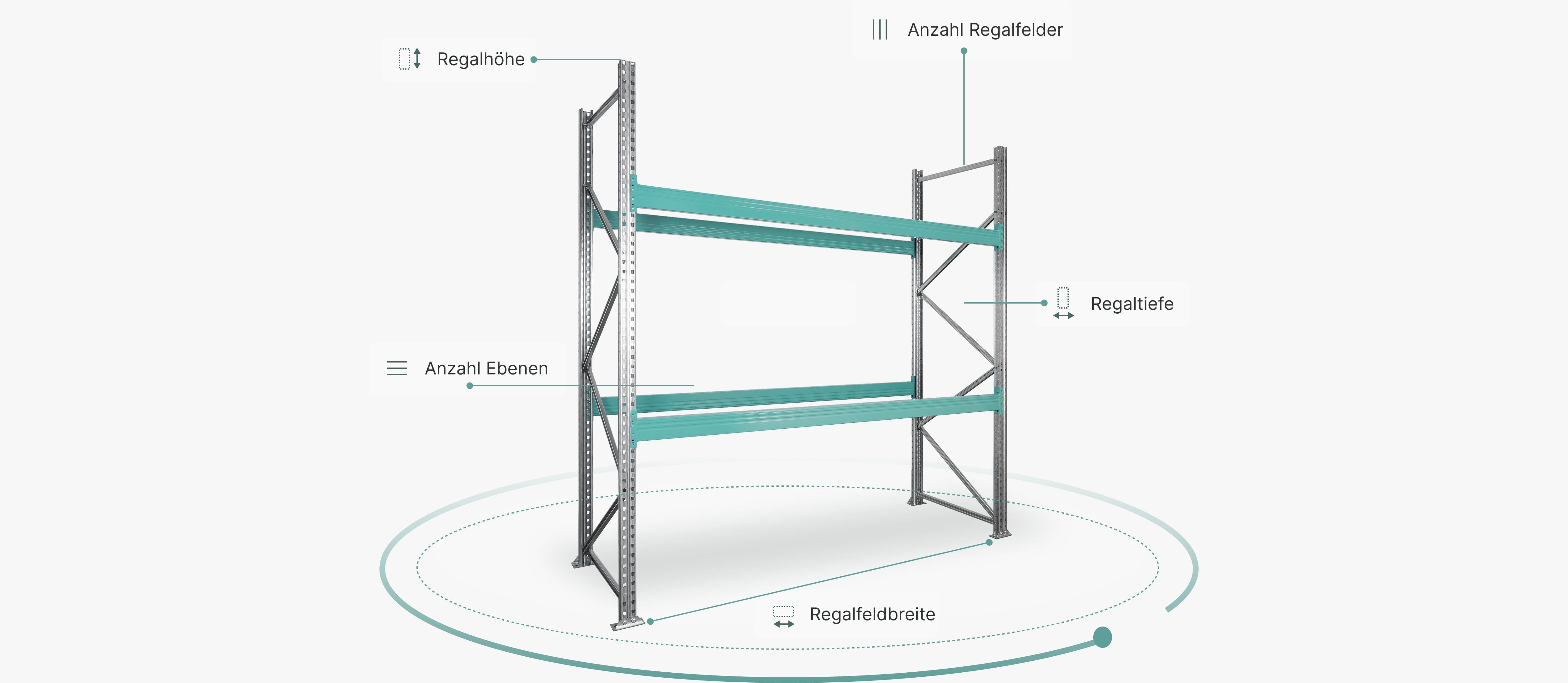 Pallettenregal_Basic_Konfigbild